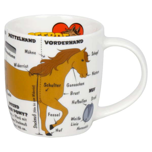 Kinderbecher Kid's Wissen Pferde