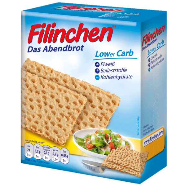 Abendbrot Lower Carb
